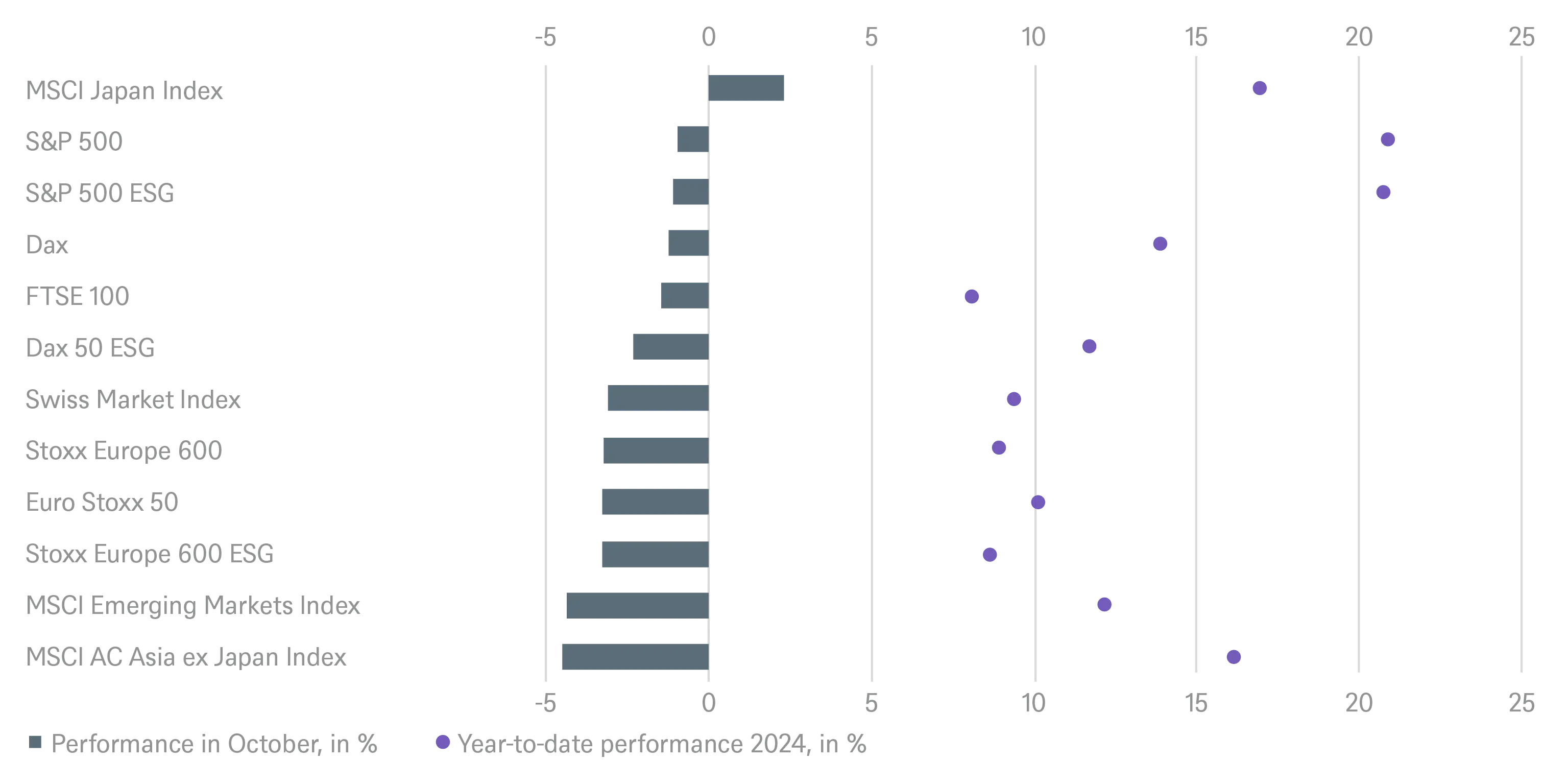 2.8185_grafik_chart_itl_july_en_20240802_04.png